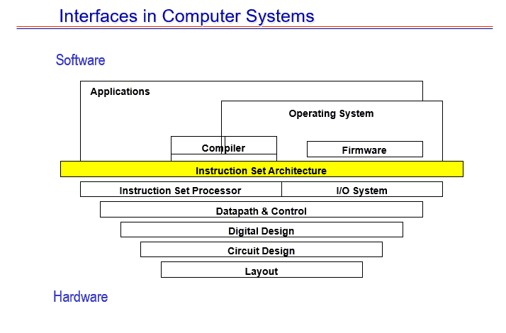 image-20221009092539573